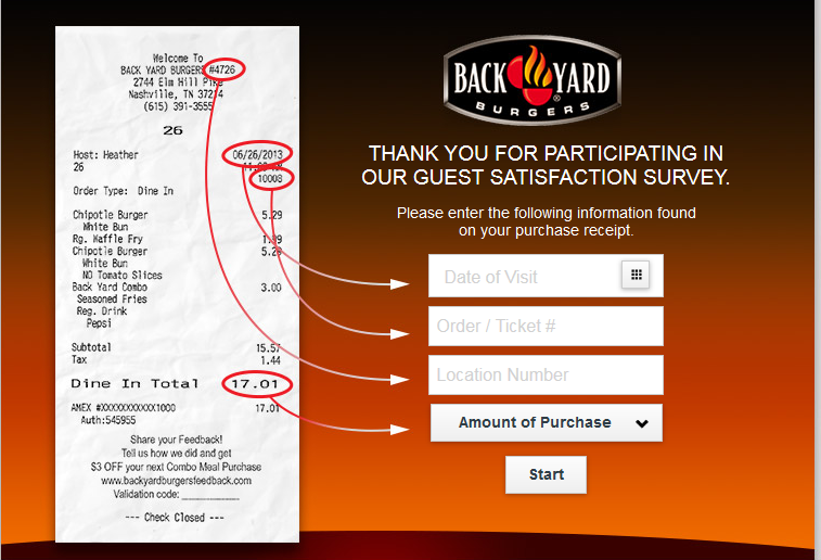 Back Yard Burgers Guest Satisfaction Survey