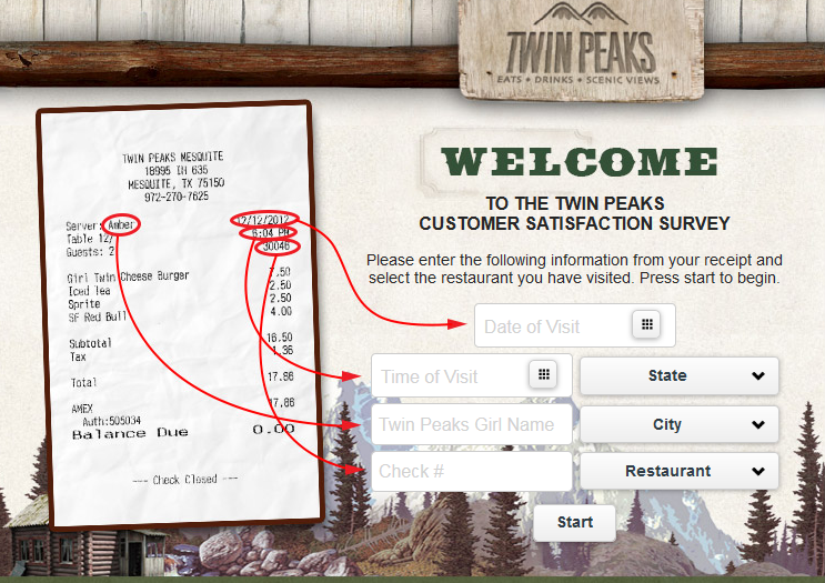 Twin Peaks Customer Satisfaction Survey