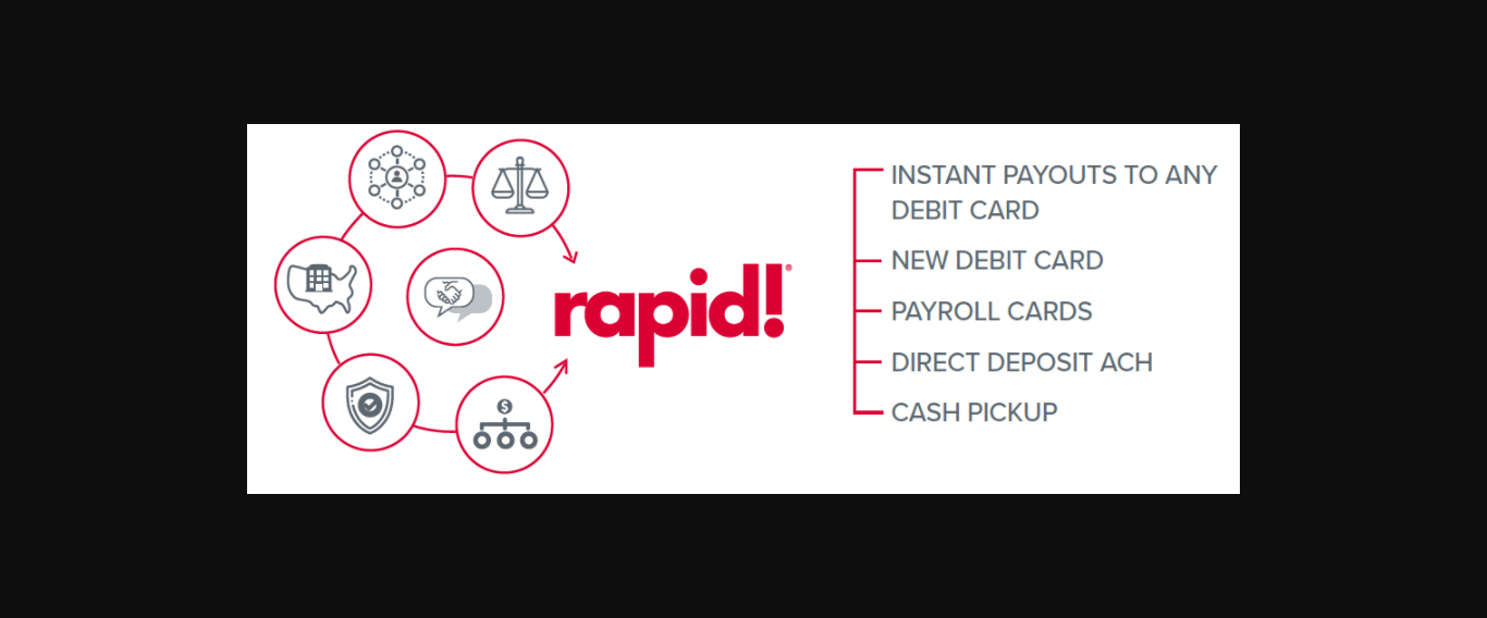 rapidpaycard logo